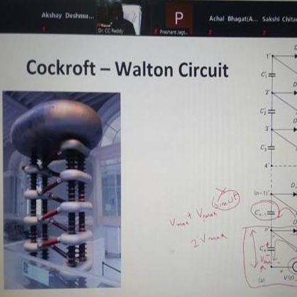 Fault analysis of Power System