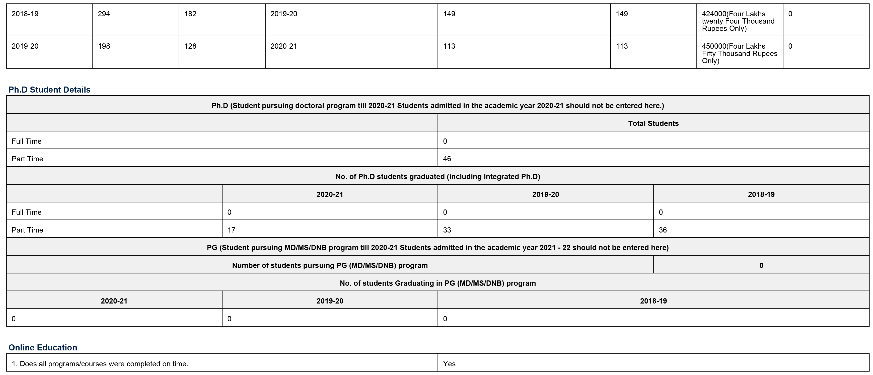 NIRF-2021